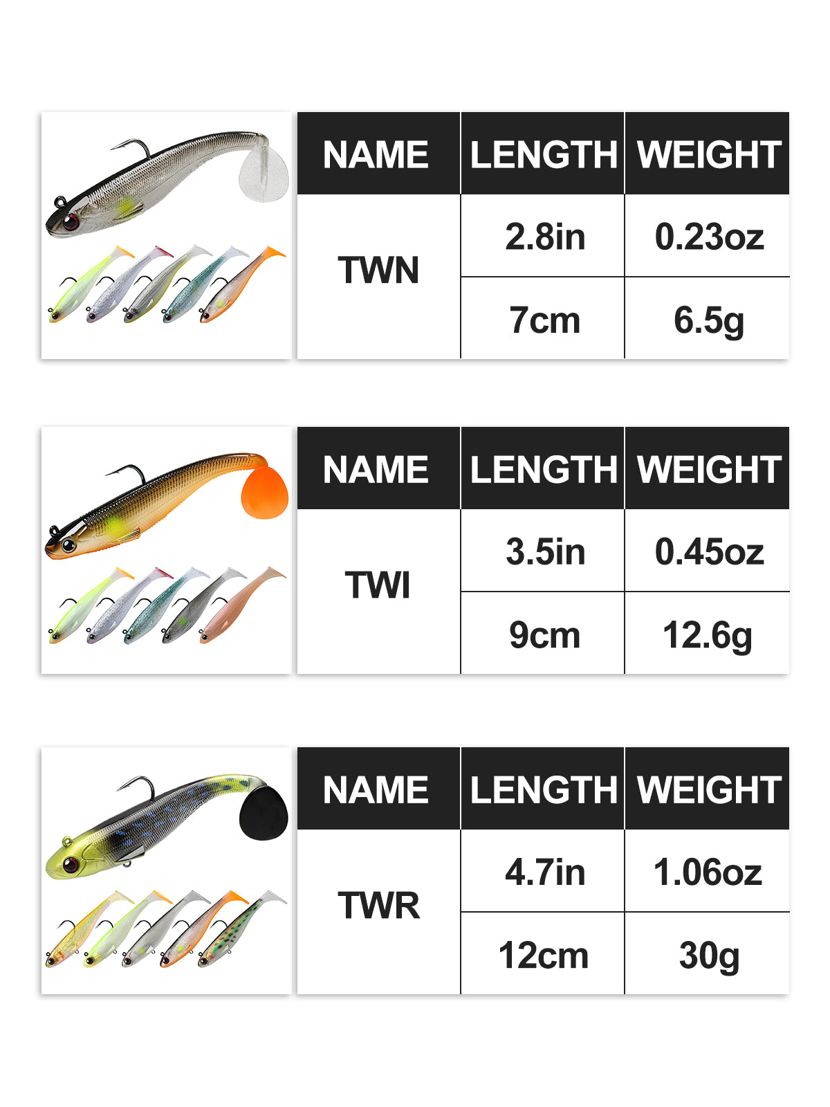 TRUSCEND® Shadtale Fishing Lures – TruscendFishing