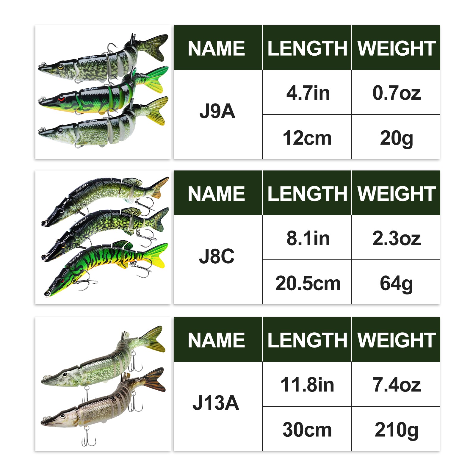Bionic Pike Fishing Lure Jointed Swimbait – Truscend Fishing