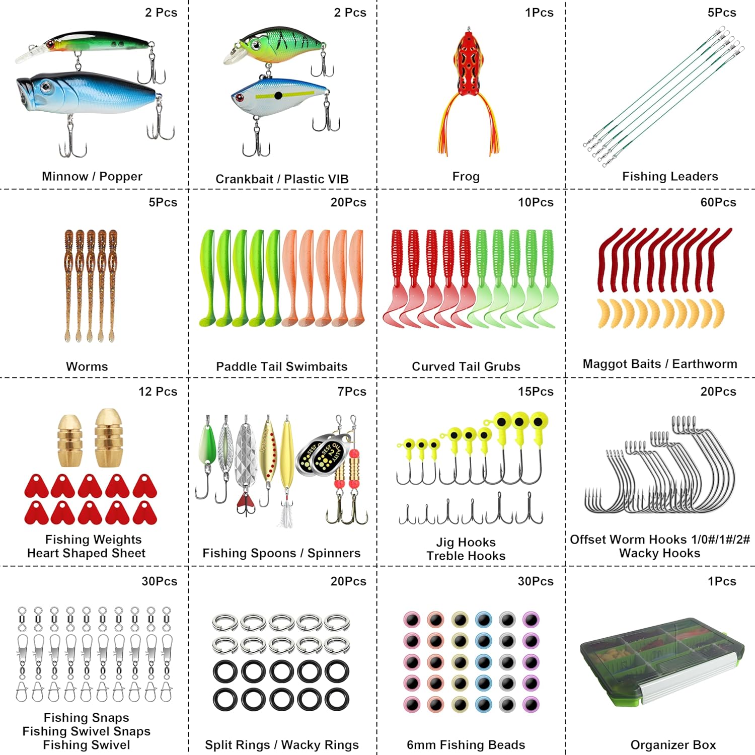 Fishing Lure Making Kit with Tackle Box