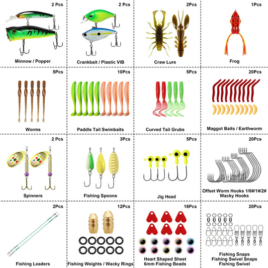 TRUSCEND Fishing Lures Kit Worth Every Penny, Selected Fishing Lures & Tackle Kit for Freshwater Fishing, Economic Giftable Premium Starter Fishing Gear Set Available