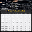 Fishing rod with reel on a dark background and product specifications table overlay.