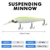 TRUSCEND Suspending Jerkbait Fishing Lures, Precision-Engineered Minnow Lures na may Tunog, Mas Malayo ang Hagis, Mas Maliwanag ang Silaw, at Mas Malakas ang Ingay ng mga Jerkbait para sa Black Bass Walleye Pike [WM]