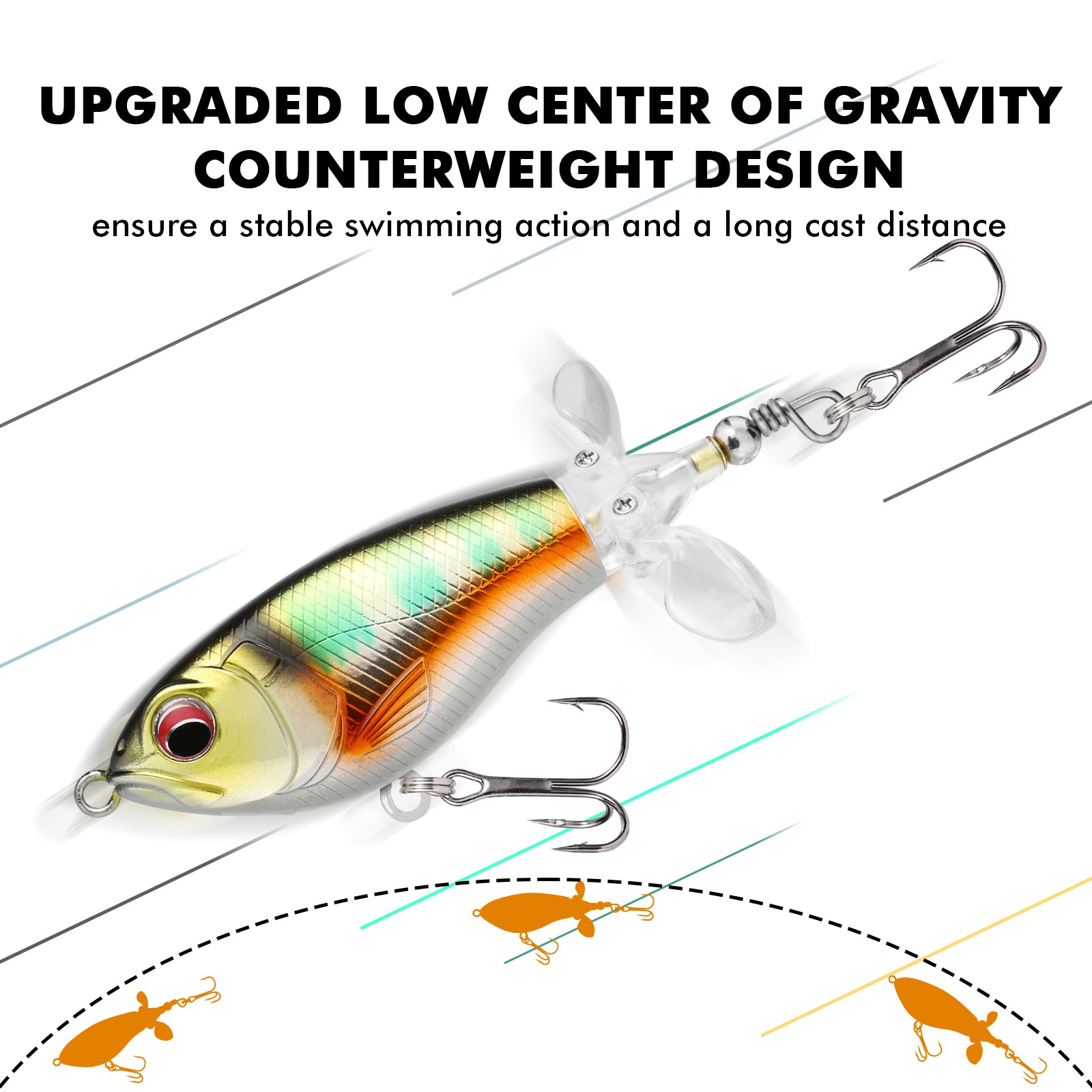TRUSCEND PoPobait with BKK Hooks, Top Water Whopper Plopper Fishing Lures for Bass Walleye Pike Catfish, Floating Lure for Freshwater or Saltwater