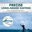 TRUSCEND Swimming o Jigging Fishing Spinners na may Two-Way Spinning Spoons System, Rooster Tail Fishing Lures na may Flash Copper Body at Blade Pang-freshwater at Pang-saltwater na Blade Bait para sa Bass Walleye Trout [WM]