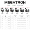 Spinning Fishing Reel | Aviation Metal Material Body Reels | Industrial Durable-Strength |  High Speed & Stability | Saltwater & Freshwater