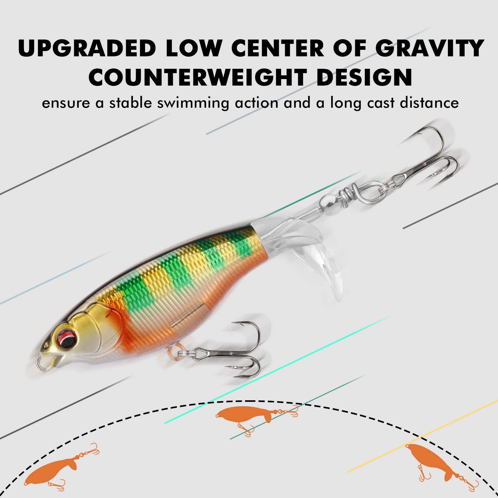 Topwater Revenge Plopper Lure Single Blade