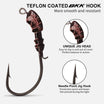 Swim Jig na may Titanium Weed Guard at Teflon-Coated na Kawil ng BKK