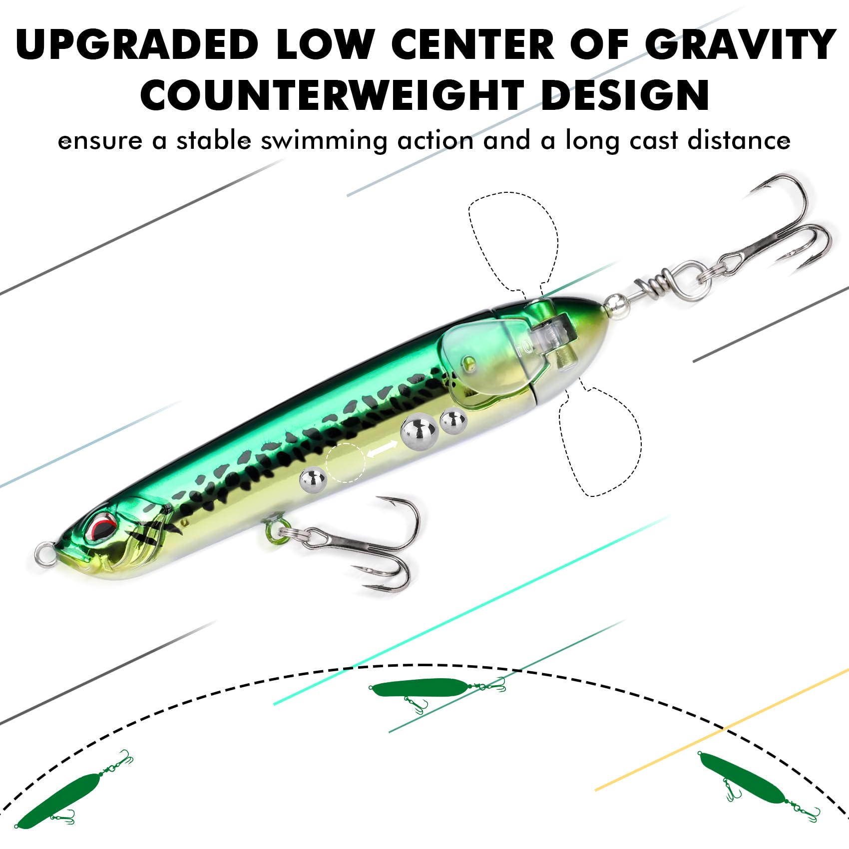 Topwater Plopper 2-in-1 Pencil Lure with Double Blades 3.9in/10cm / 3pcs