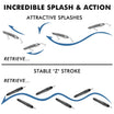 Pang-itaas na Panghuli sa Tubig na Pain (Topwater Lure), Panghuling Lapad na Pang-akit (Pencil Lure), Panghuling Pain na Umaalog (Plopper Lure)