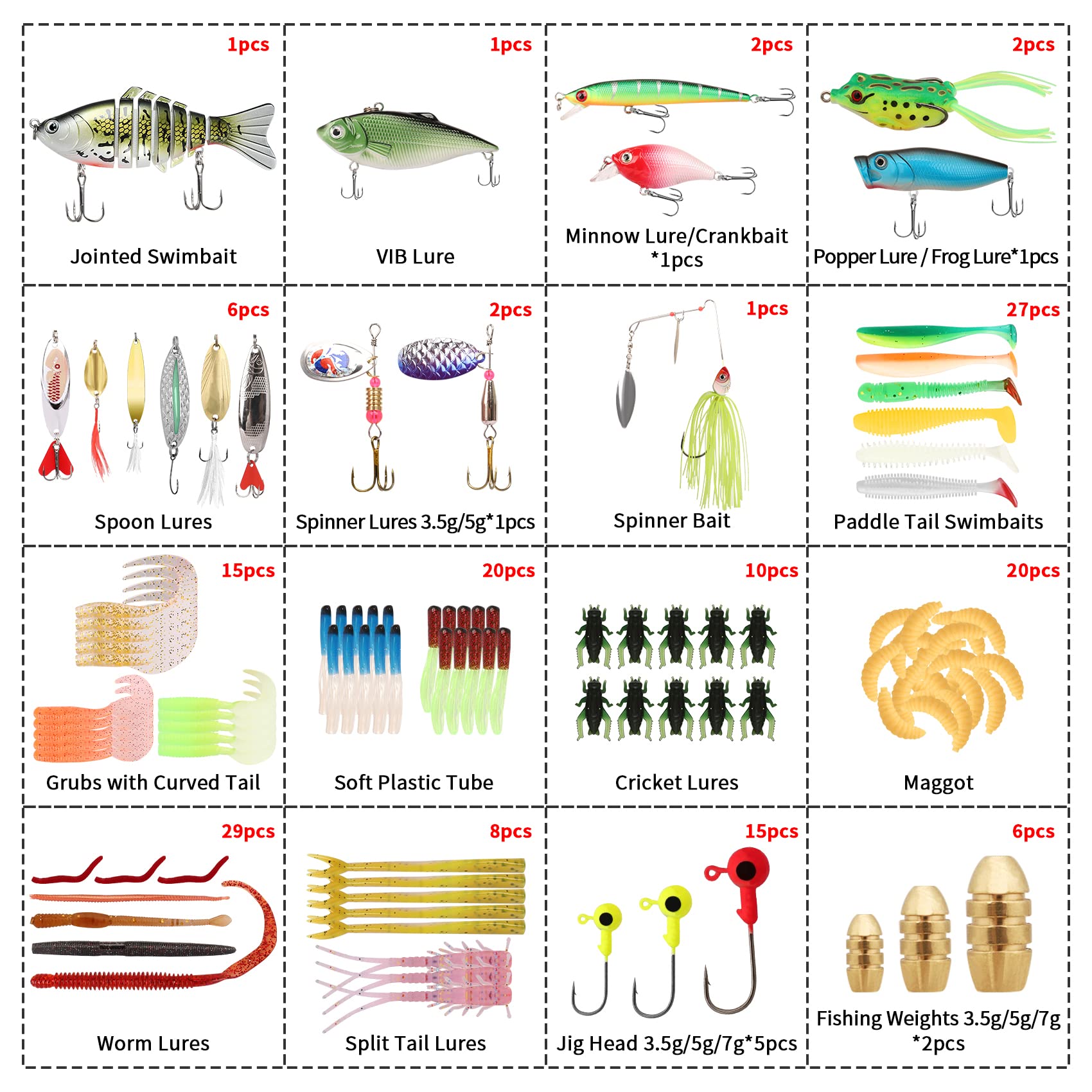 Fishing Lure Making Kit with Tackle Box -340pcs – Truscend Fishing