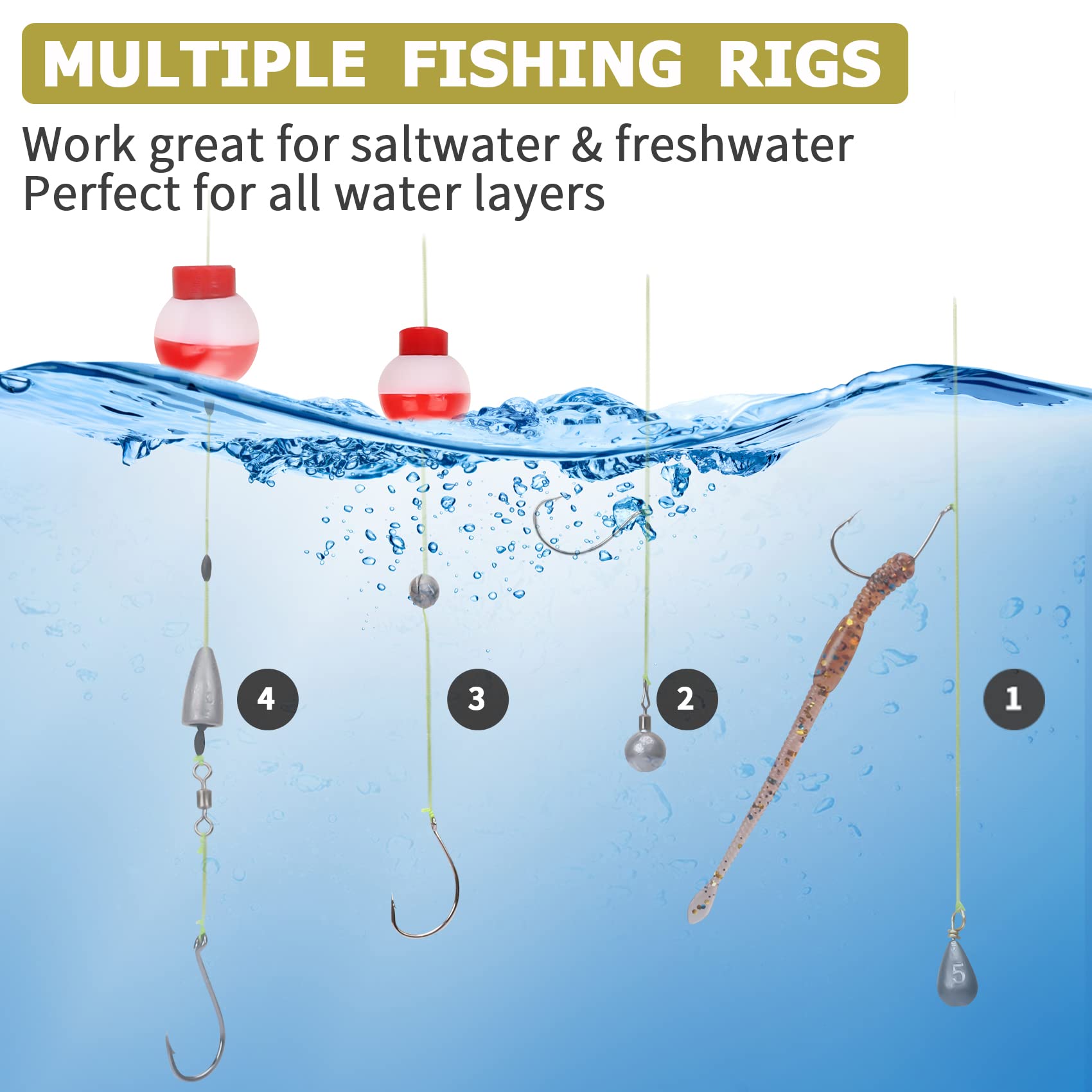 best fishing line for pole rigs Surf Tackle Kit, 130pcs Saltwater Surf Fishing Fish Finder Rig Live Bait Rigs Include Fishing Leaders Pyramid Sinker Weight Sinker Slider Fishing Hooks Swivels Surf Fishing Accessories Catfish Pole Rigs - In-Fisherman