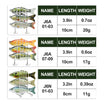 Swimmax Fishing Lures | Six-Segmented | BKK Hook | Rattling Gurgling | Heavy-Duty Dyneema Fiber | 3 Pcs | For Bass & Trout & Walleye & Crappie