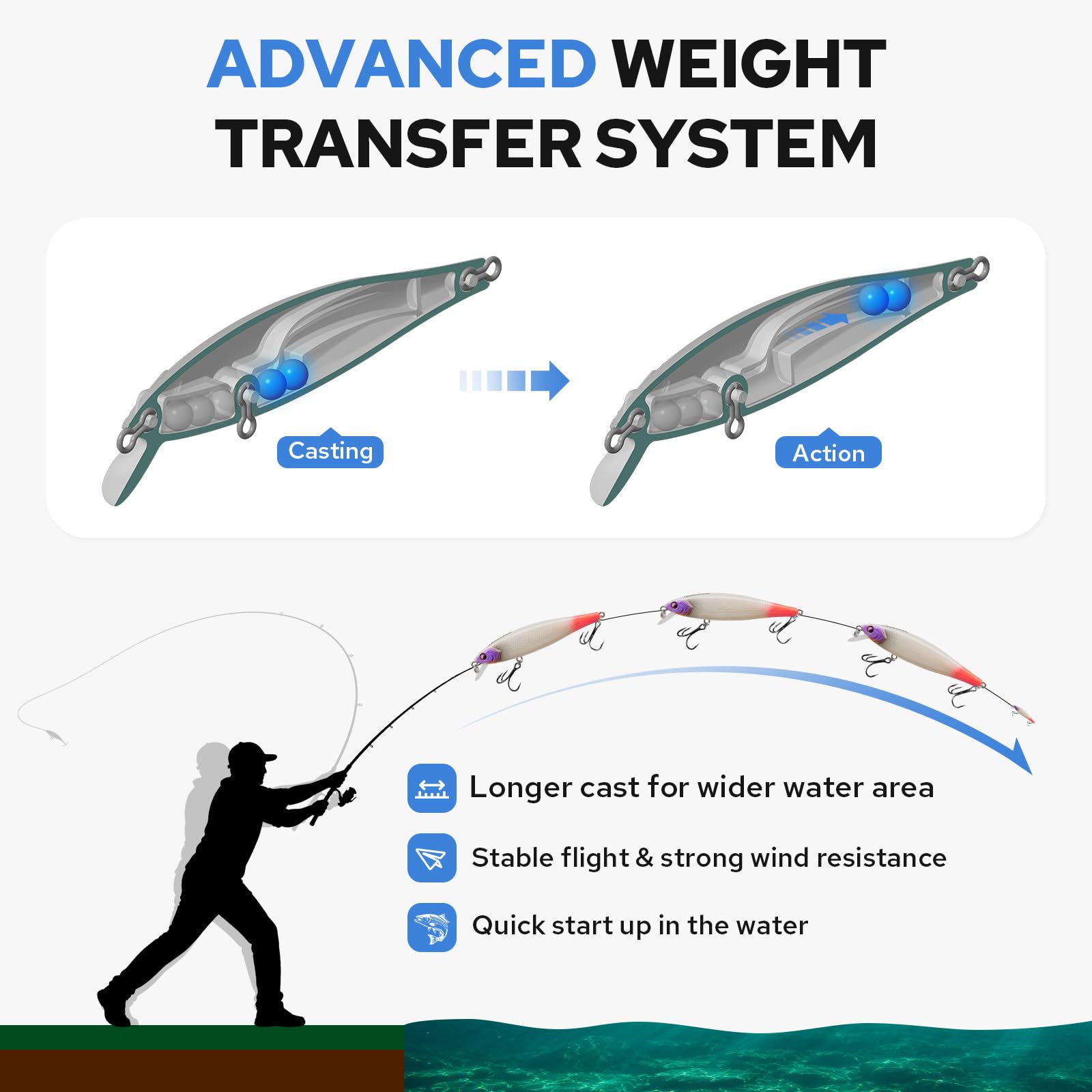 advanced fish lure TRUSCEND Suspending Jerkbait Fishing with BKK Hooks & Rattle 3.5in(8.5cm) where use significantly improves Gauge:16L(1.25mm) application__Salmon Herring 3 Made for TV