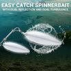 Spinnerbait with dual reflection and turbulence feature underwater, text 'Easy Catch Spinnerbait' above.
