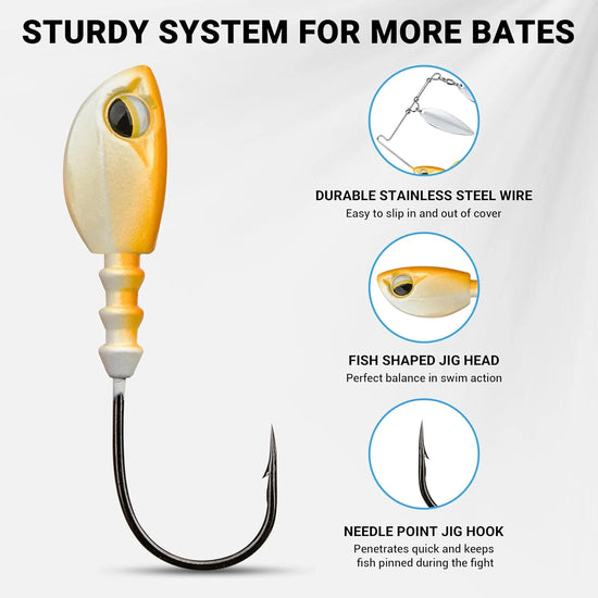 Fishing lure with features highlighted on a white background