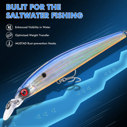 Floating Minnow Fishing Lure with Mustad Hooks