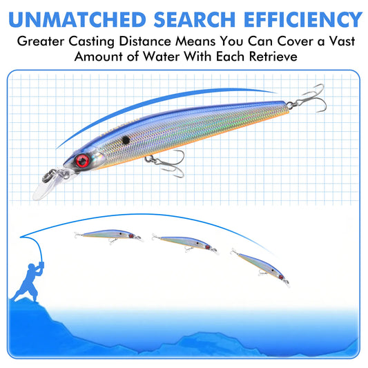 Floating Minnow Fishing Lure with Mustad Hooks