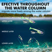 Diagram showing how Truscend fishing lures migrate through different layers of water, with a scenic background.