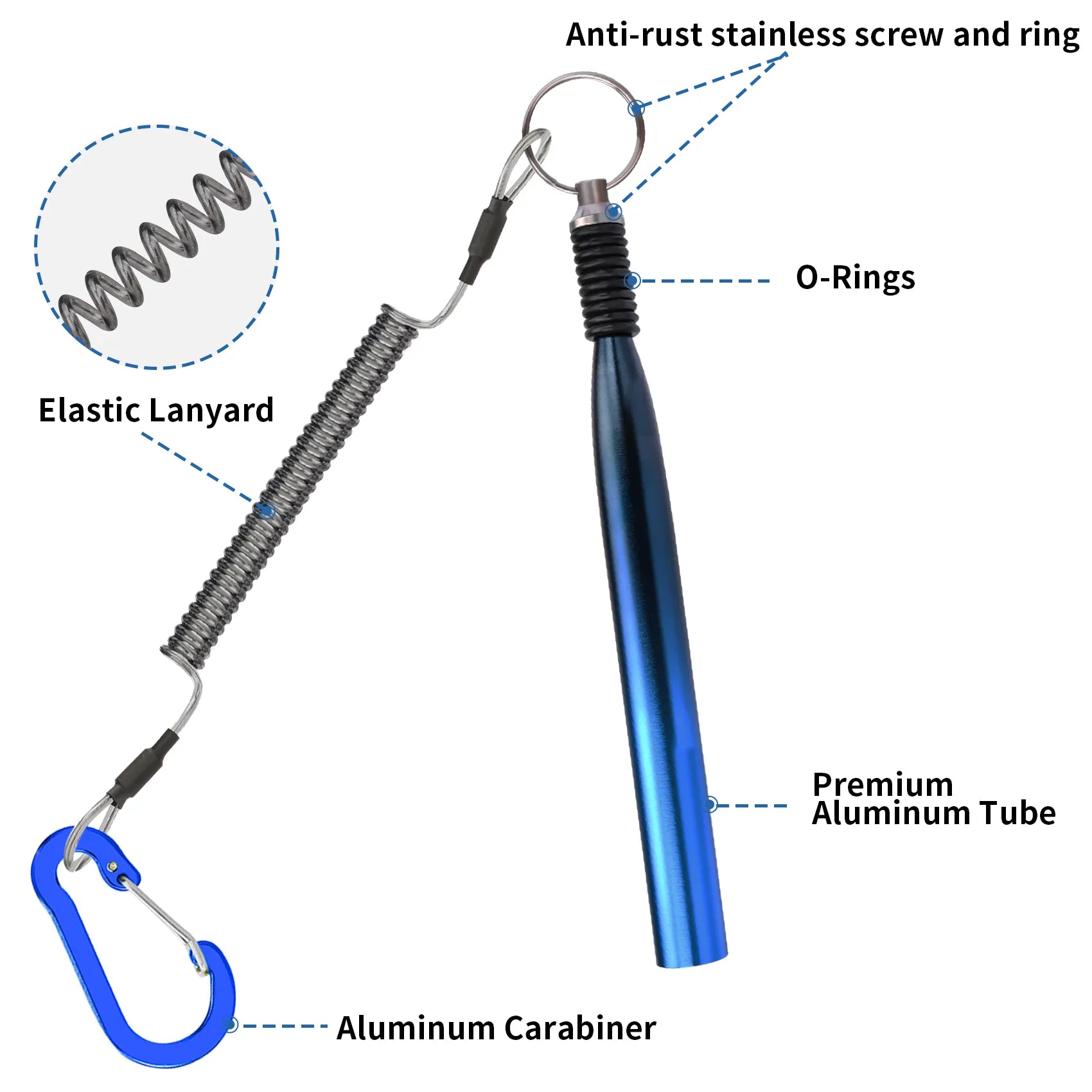Blue metal tool with labeled parts on a white background