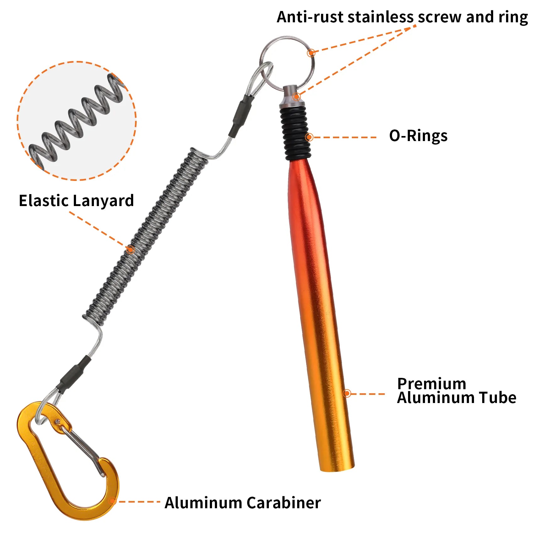 Fishing tool with labeled parts on a white background
