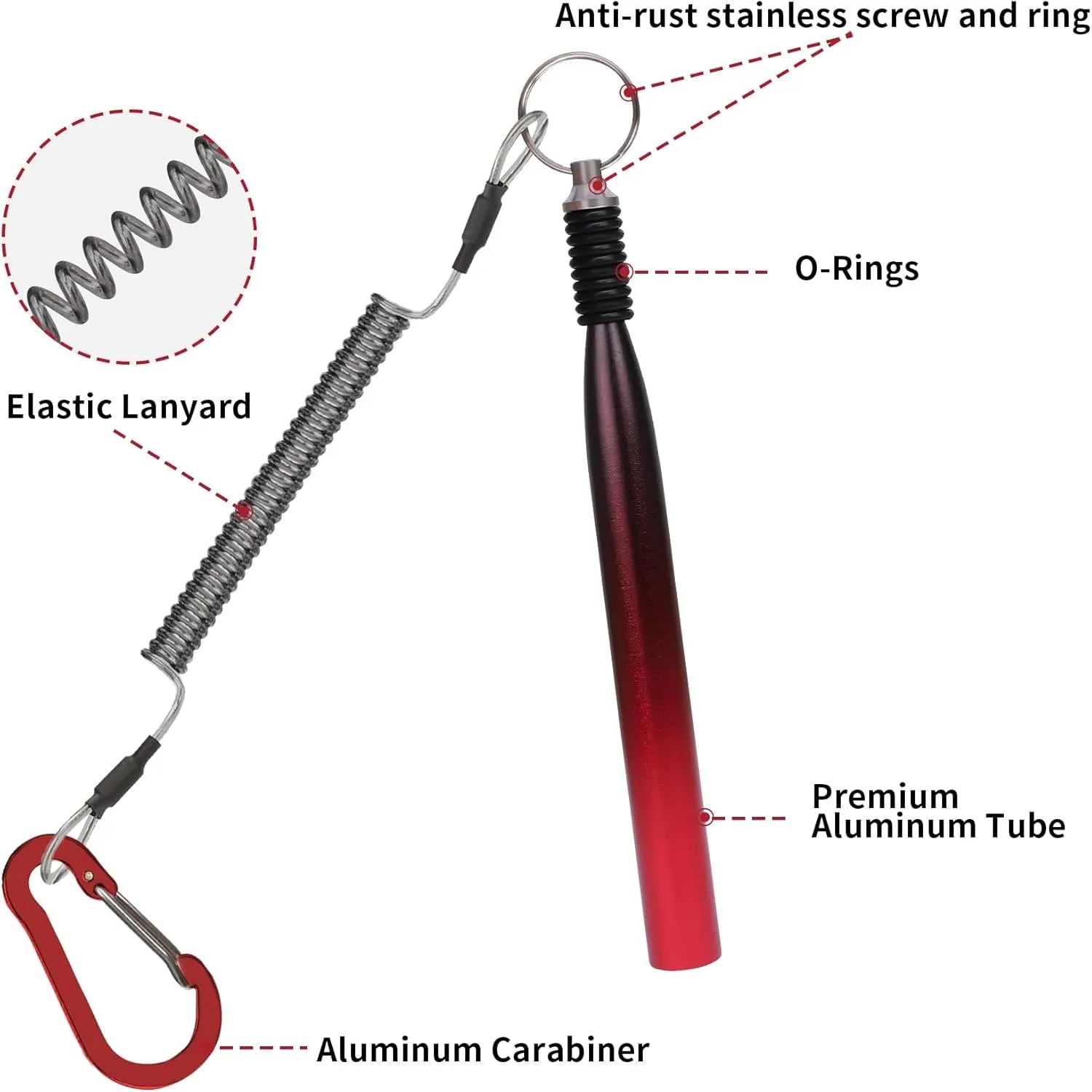 Red metal tool with labeled parts on a white background