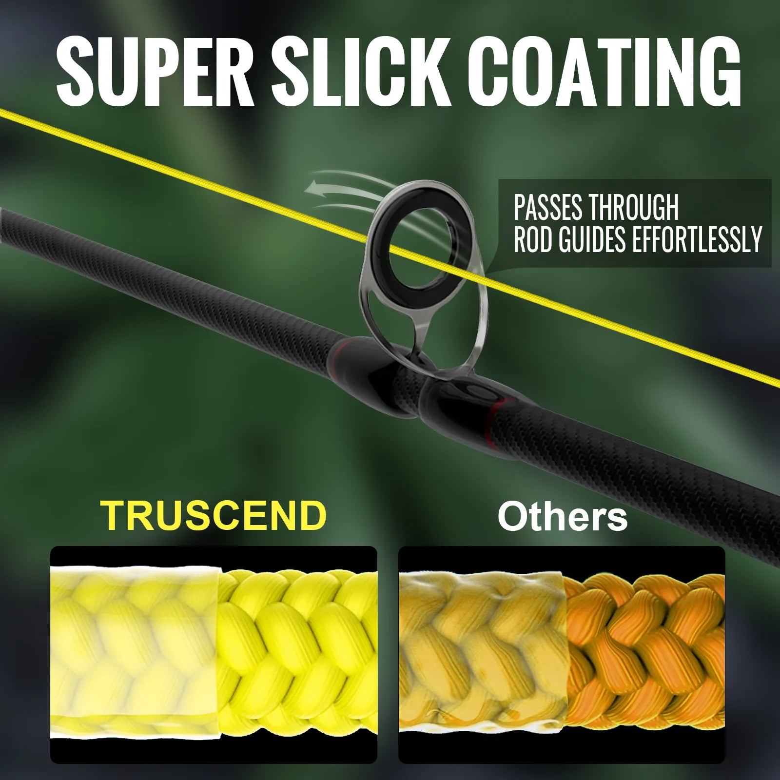 X8 Braided Fishing Line| PE Braid Line