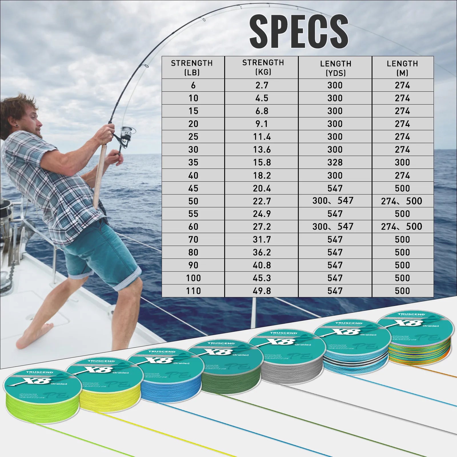 X8 Braided Fishing Line| PE Braid Line X8 Braided Fishing Line| PE Braid Line