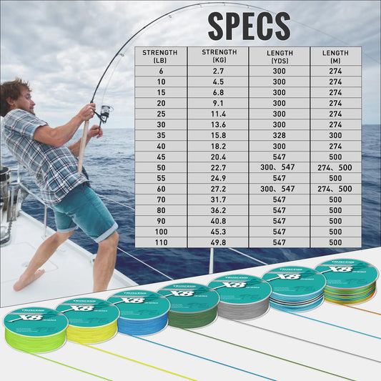 X8 Braided Fishing Line|  PE Braid Line | Must-Have Freshwater