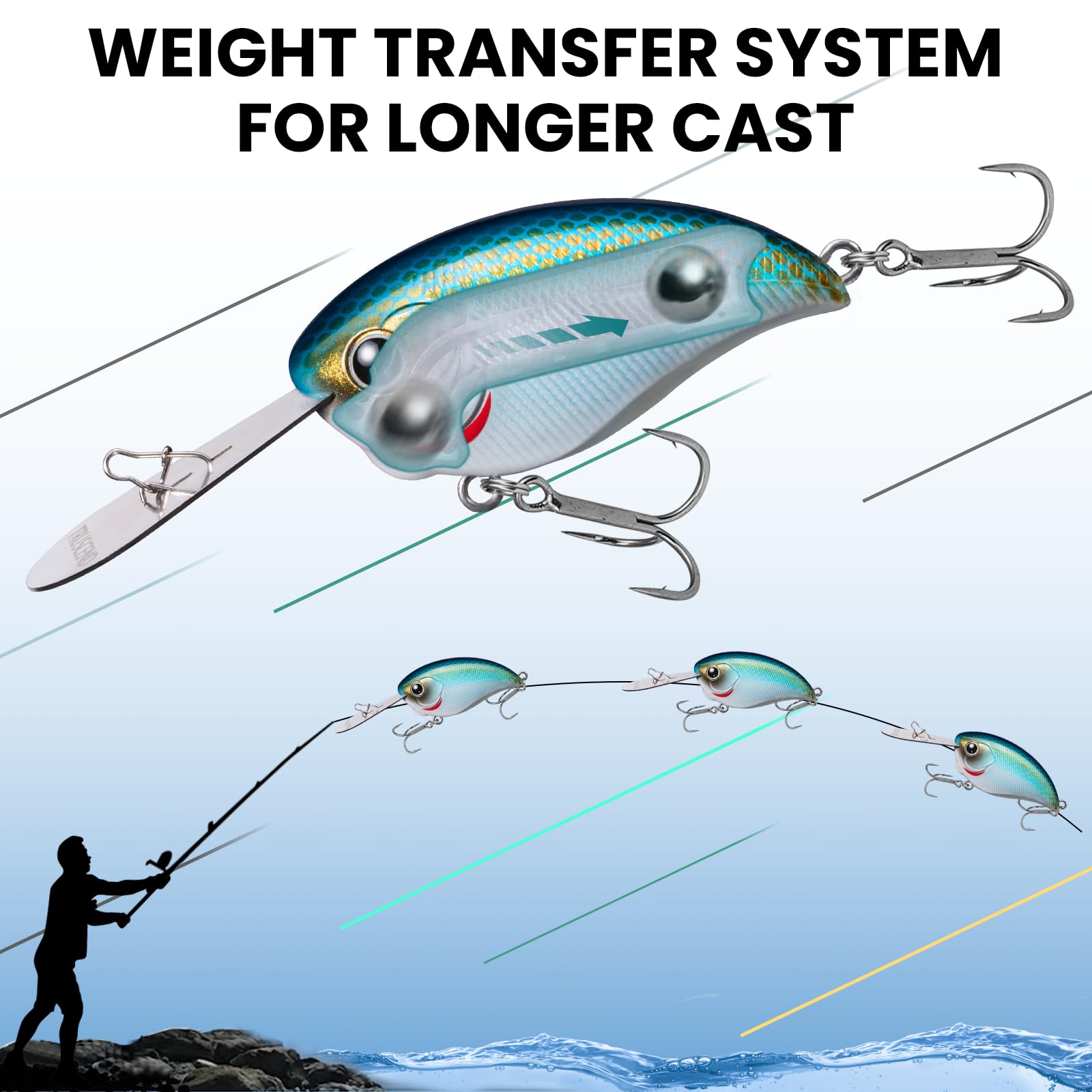 TRUSCEND Extra Metal Lip Crankbait Fishing Lure with BKK Hooks & Rattle