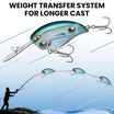 TRUSCEND Extra Metal Lip Crankbait Fishing Lure with BKK Hooks & Rattle