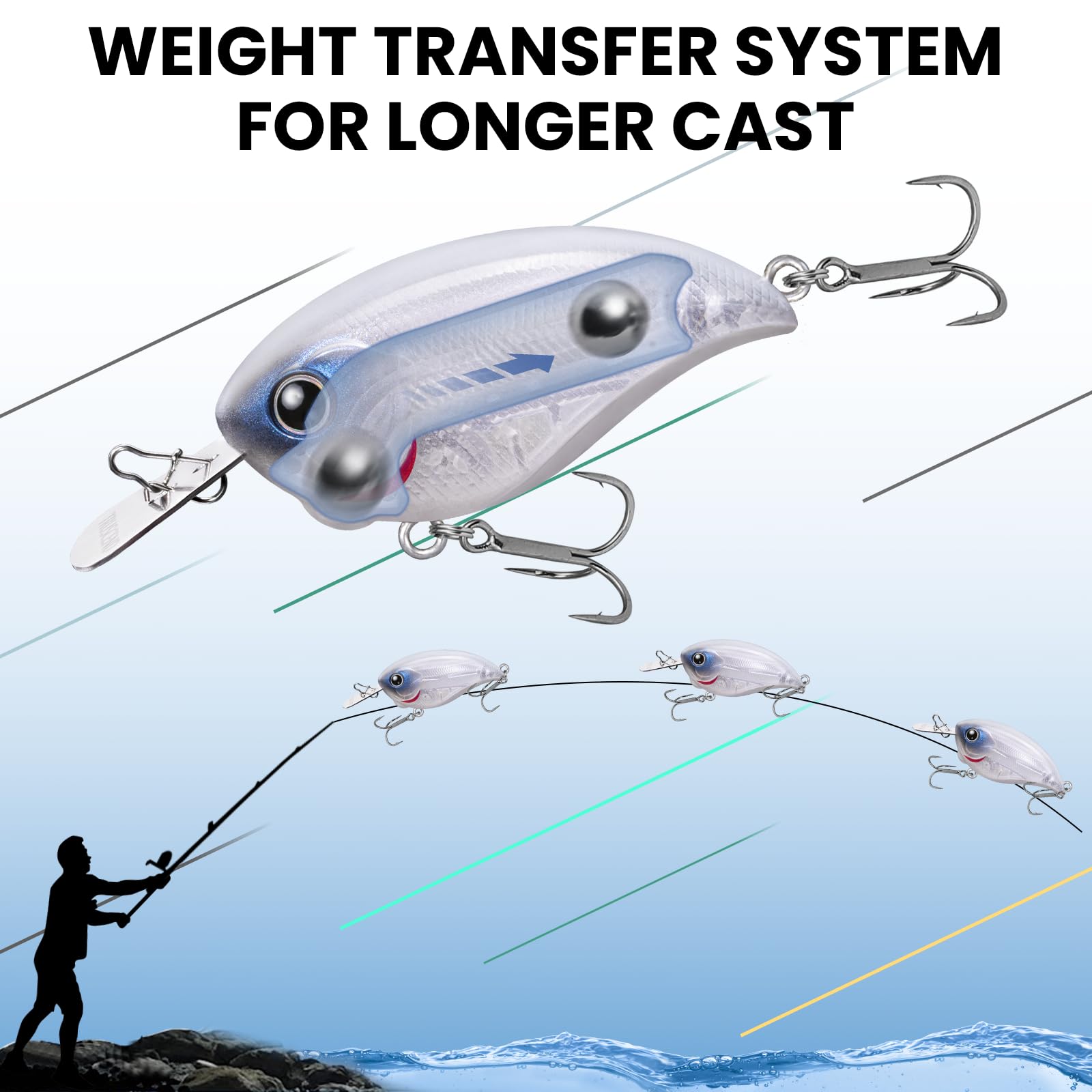 TRUSCEND Metal Lip Crankbait Fishing Lure with BKK Hooks & Rattle