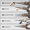 Lockable Fishing Pliers with Ergonomic Handle & Teflon Coating