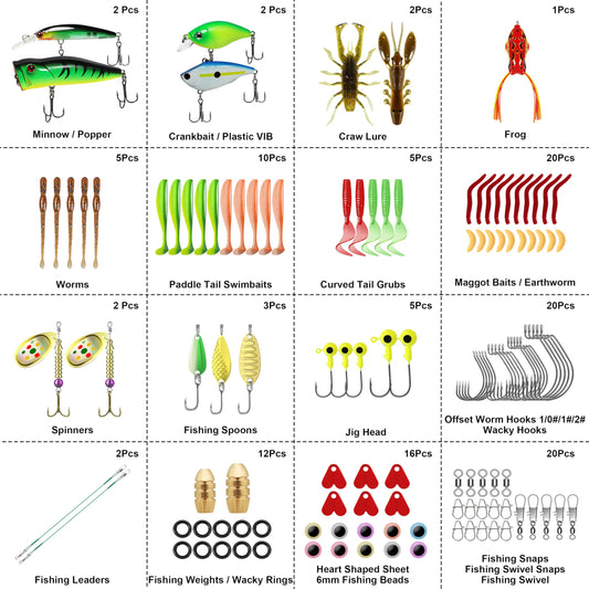 Fishing Lure Making Kit with Tackle Box | 128pcs