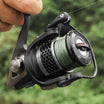 TRUSCEND Spinning Reel Ultra Light - Truscend Fishing